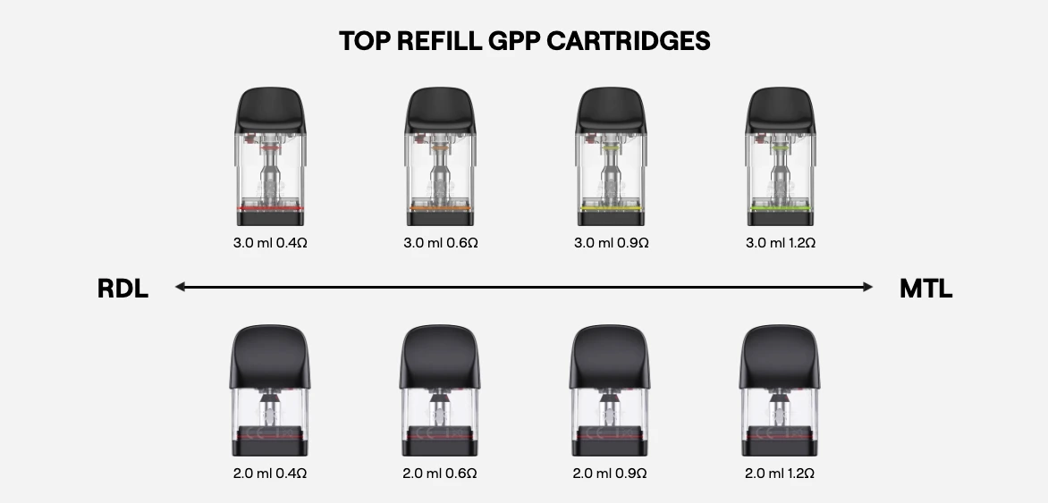 UWELL Caliburn G4 / G5 Pod Cartridges In Dubai and UAE.